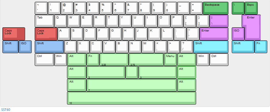 SST60 PCB– Teal Technik